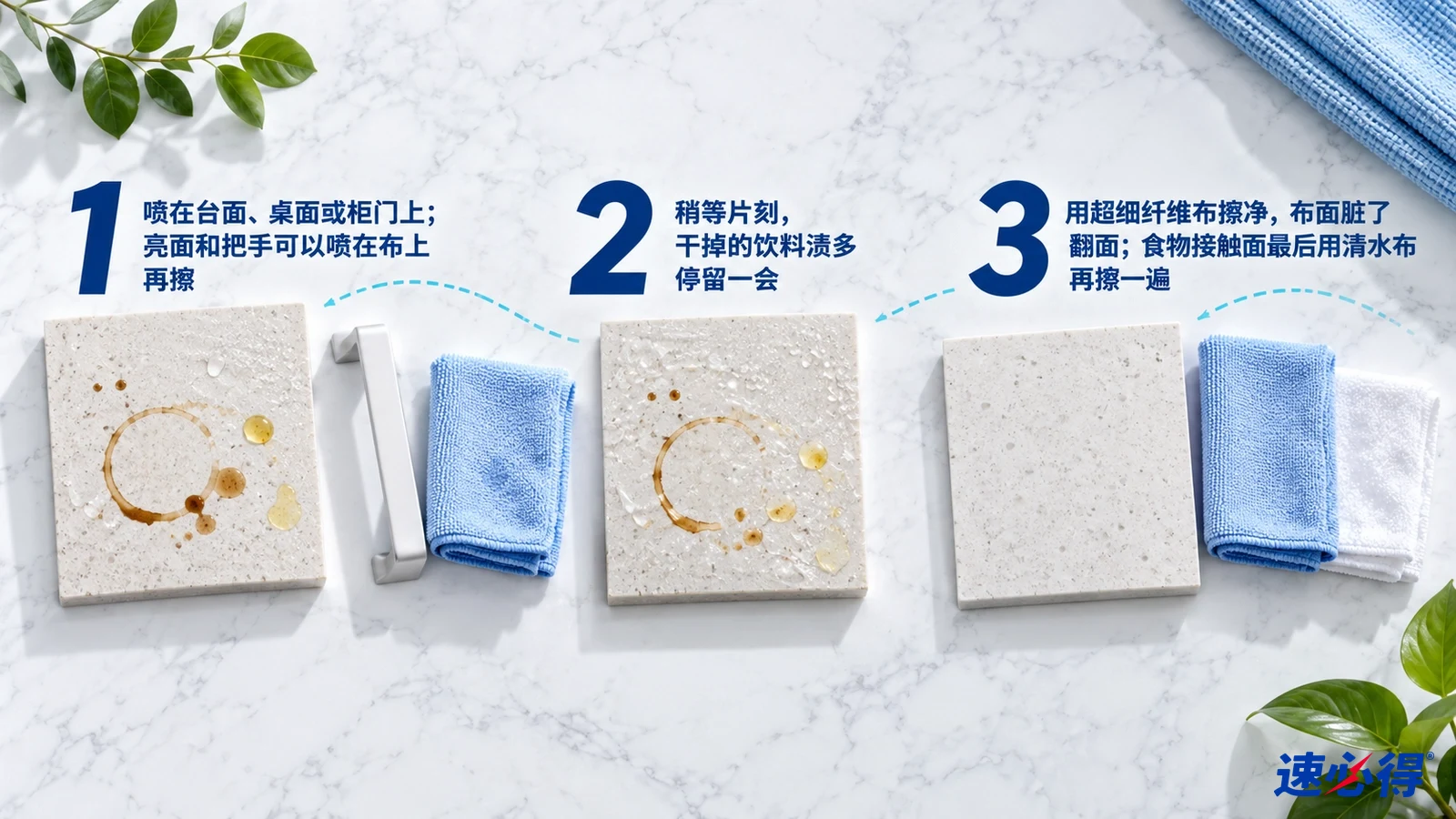 示意图:带杯印的浅色样片、喷瓶和蓝色布,配有编号步骤。