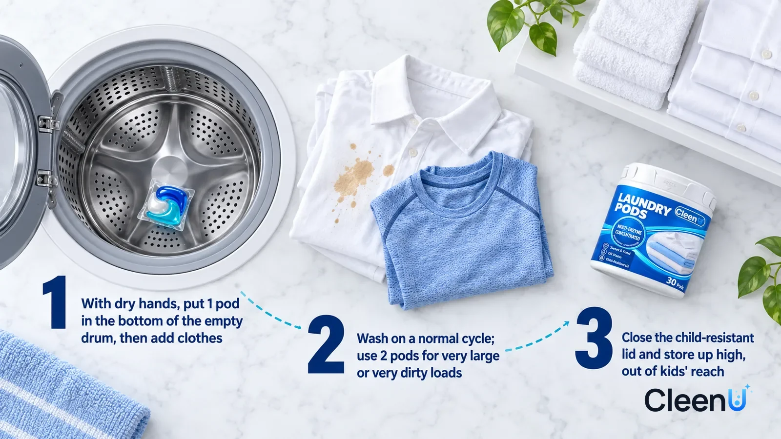 Illustration: CleenU Laundry Pods — an overhead shot straight down onto a light marble tabletop, no bottle and no hands: (1) an open empty washer drum with one translucent pill