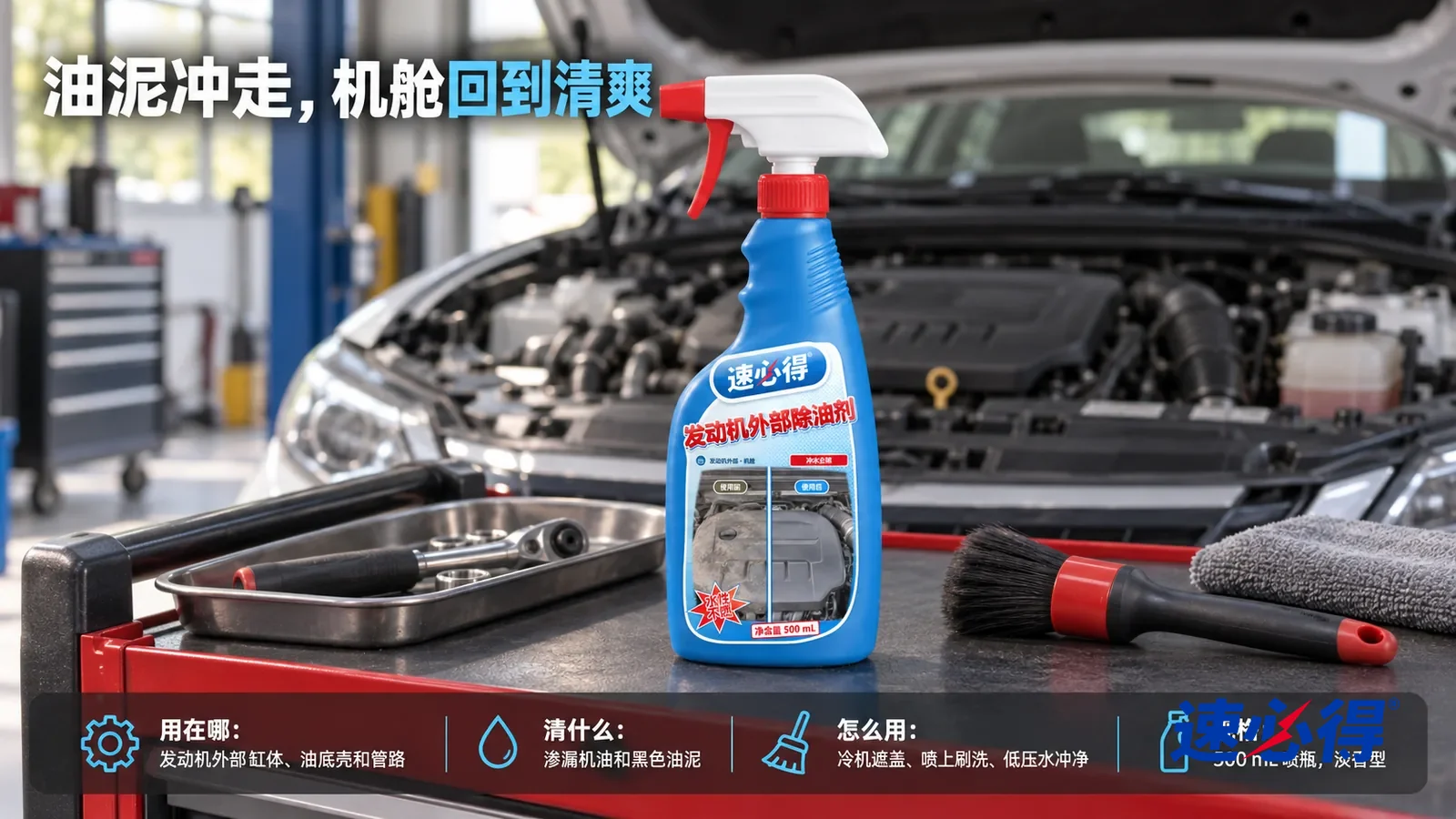 示意图：速必得发动机外部除油剂居中站在车库工具推车台面上，旁边一把软毛刷，身后一辆引擎盖撑开的家用轿车（无车标、无车牌号码），干净的发动机舱向画面深处柔和虚化