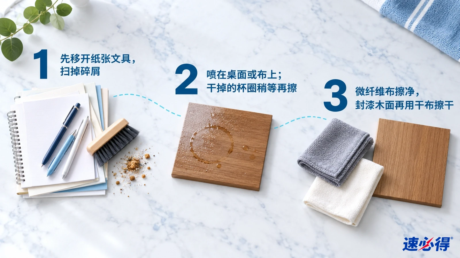 示意图:木质样片、文具、手刷、碎屑与灰色布,配有编号步骤。