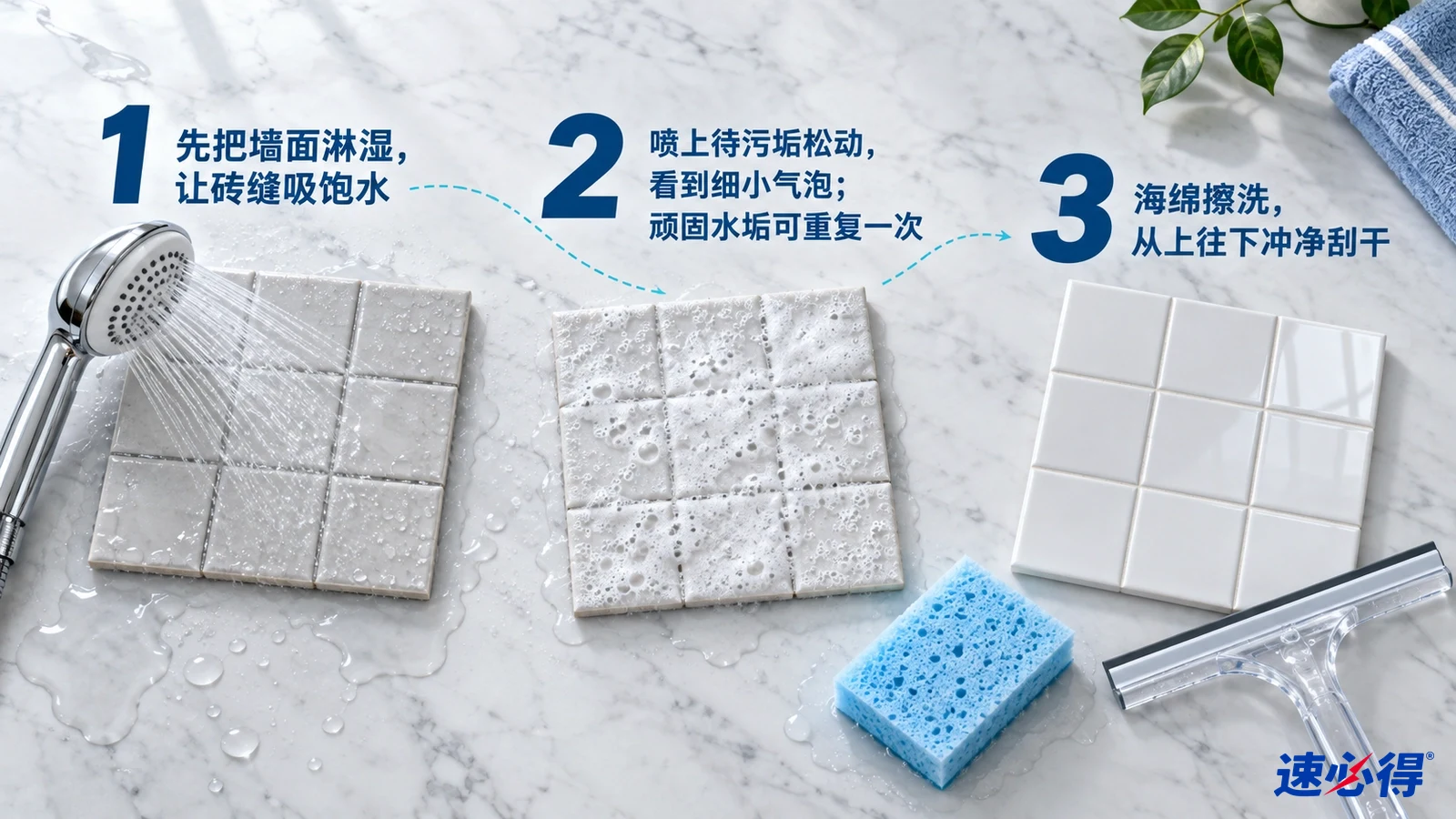 示意图：淋浴喷头、墙砖样片、蓝色海绵和刮水器，配有编号步骤。