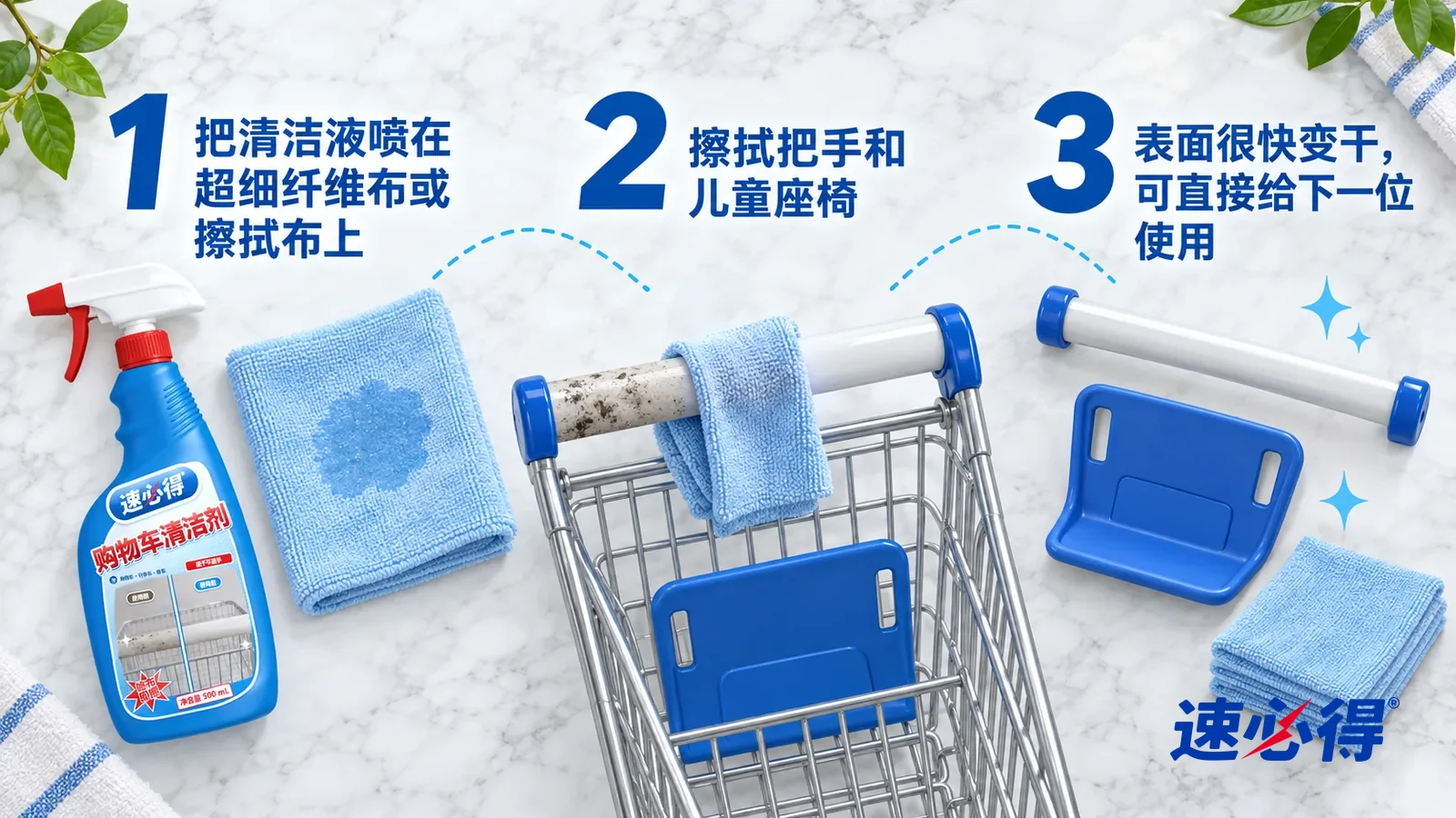 示意图：速必得购物车清洁剂——① 一块叠好的浅蓝超细纤维布，布面中间一小片被喷湿、颜色变深；② 一段发黏的购物车把手样件被这块布擦过一半
