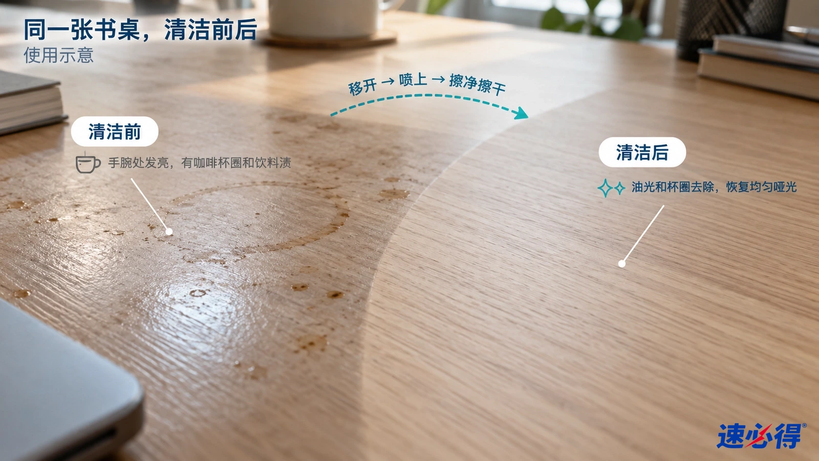 示意图：木质桌面的杯圈手印区与较洁净区域对照，非实测照片。