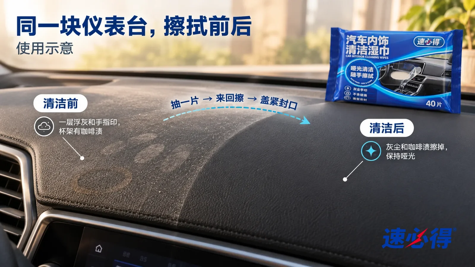 示意图:速必得汽车内饰清洁湿巾——整屏一块深色仪表台皮纹表面的低角度大近景,同一侧窗光:没处理的一半落着均匀浮灰和几道手指印;处理过的一半干净、颜色深沉均匀,保持哑光