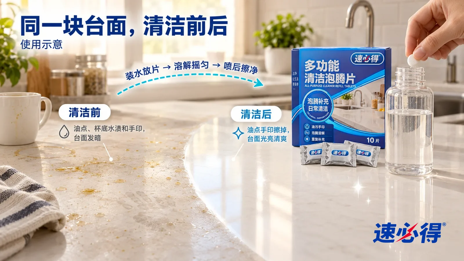示意图:速必得多功能清洁泡腾片——整屏一块白色人造石厨房台面的低角度大近景,同一侧光,没处理的一侧散着淡黄油点、杯底水渍和手指印,台面发暗;处理过的一侧干净光亮