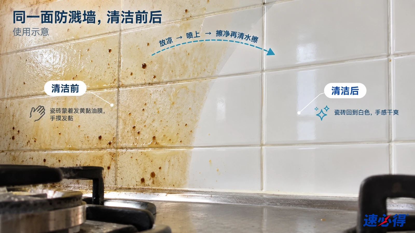 示意图:瓷砖防溅墙的黄色油污区域与较洁净区域对照,非实测照片。