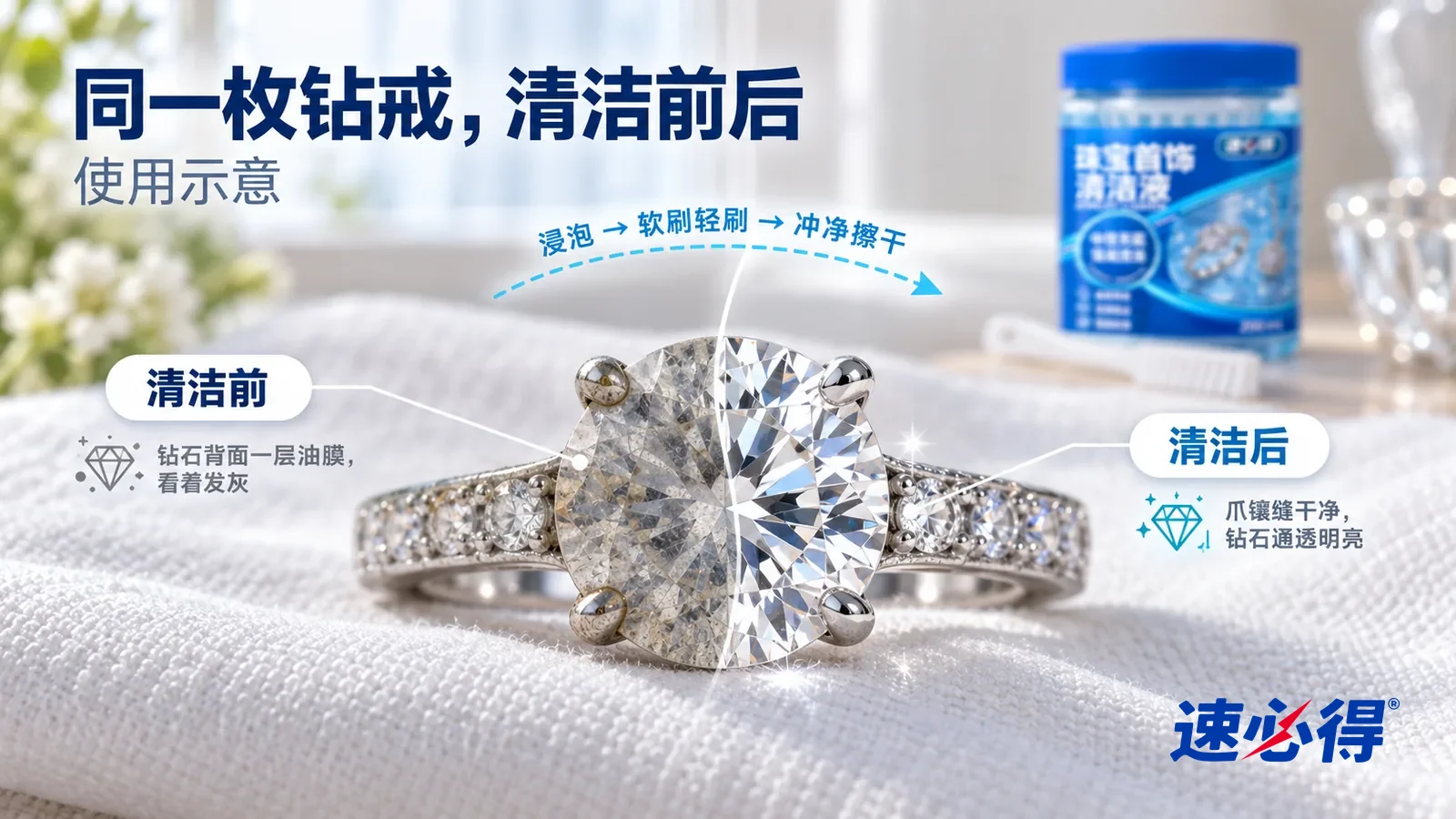 示意图：速必得珠宝首饰清洁液——整屏一枚无品牌铂金钻戒平放在白色软布上的低角度大近景，同一窗光，不出现瓶子和罐子：没处理的一半钻石发灰、爪镶缝隙里一层灰白油膜
