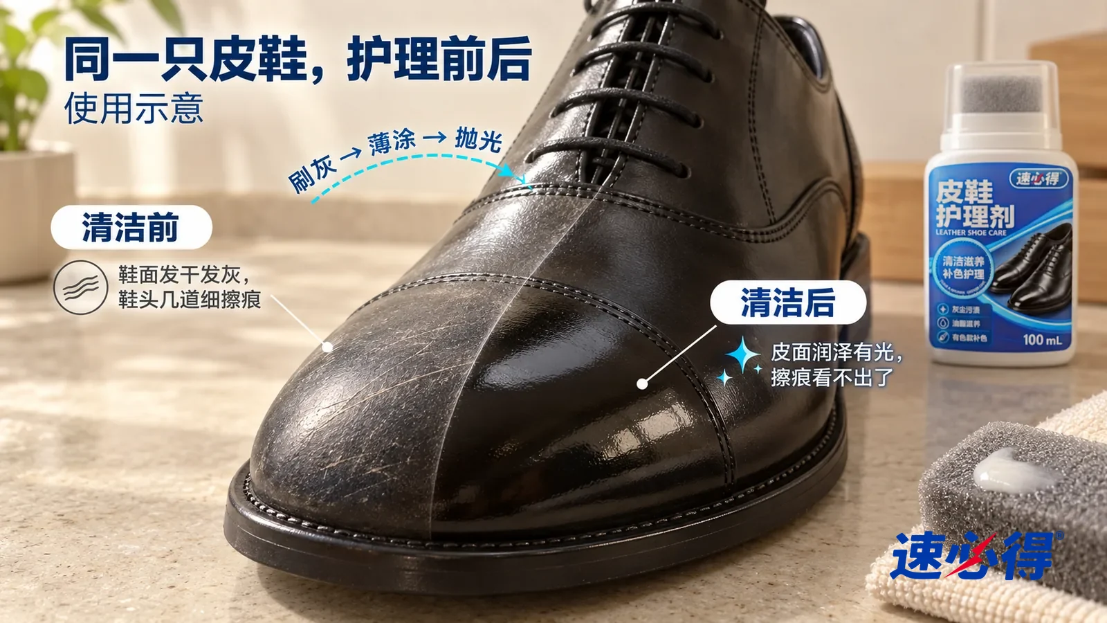 示意图:速必得皮鞋护理剂——整屏一只黑色光面皮鞋鞋头的低角度大近景,同一侧光,没处理的一侧皮面发干发灰、几道浅色细擦痕清楚可见;处理过的一侧皮面润泽