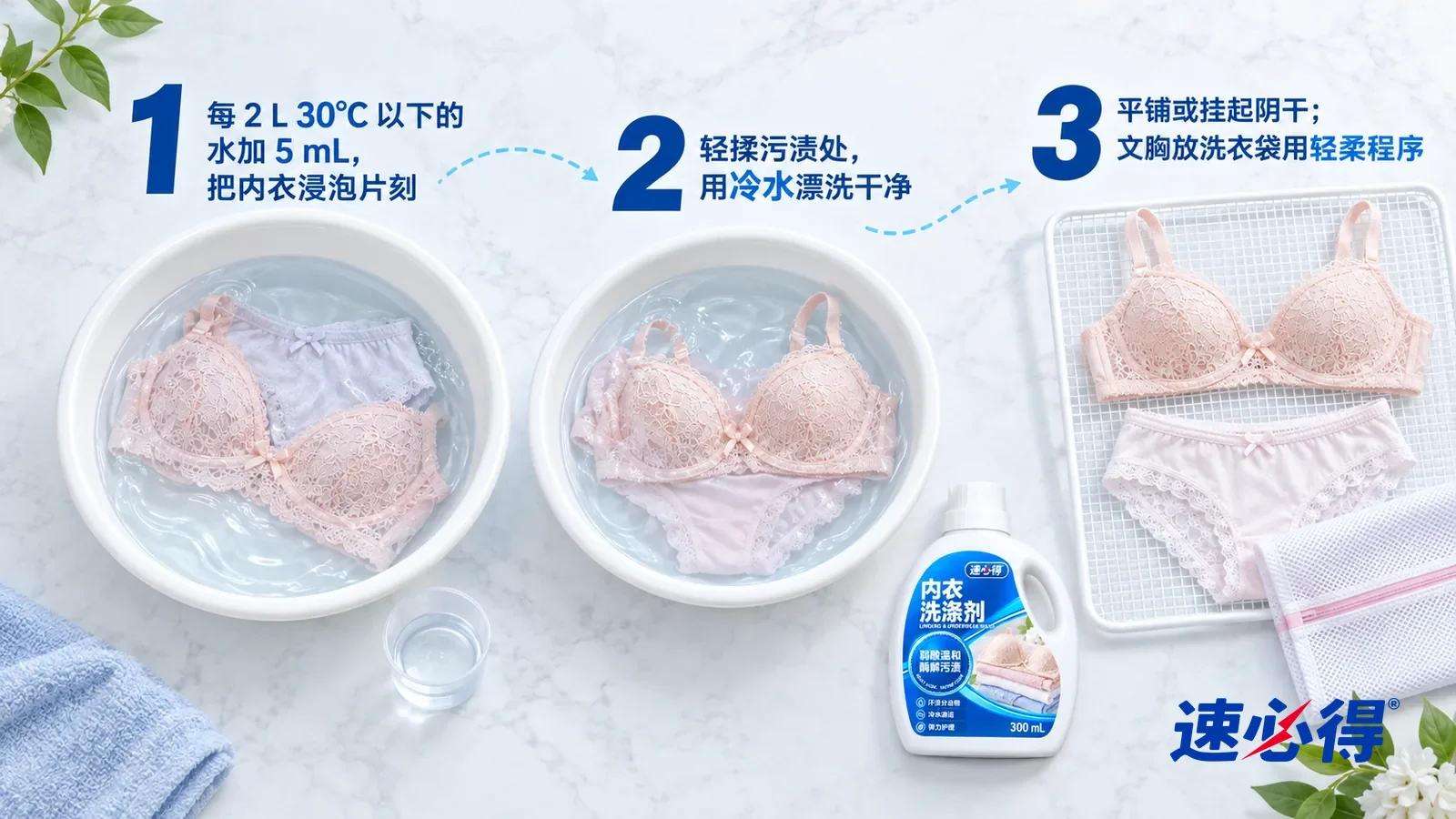 示意图：速必得内衣洗涤剂——① 一只盛着清凉冷水的白色洗衣盆和一只盛着少量透明液体的小号透明量杯；② 洗衣盆里浸着一条浅色棉质内裤和一件浅粉色蕾丝文胸