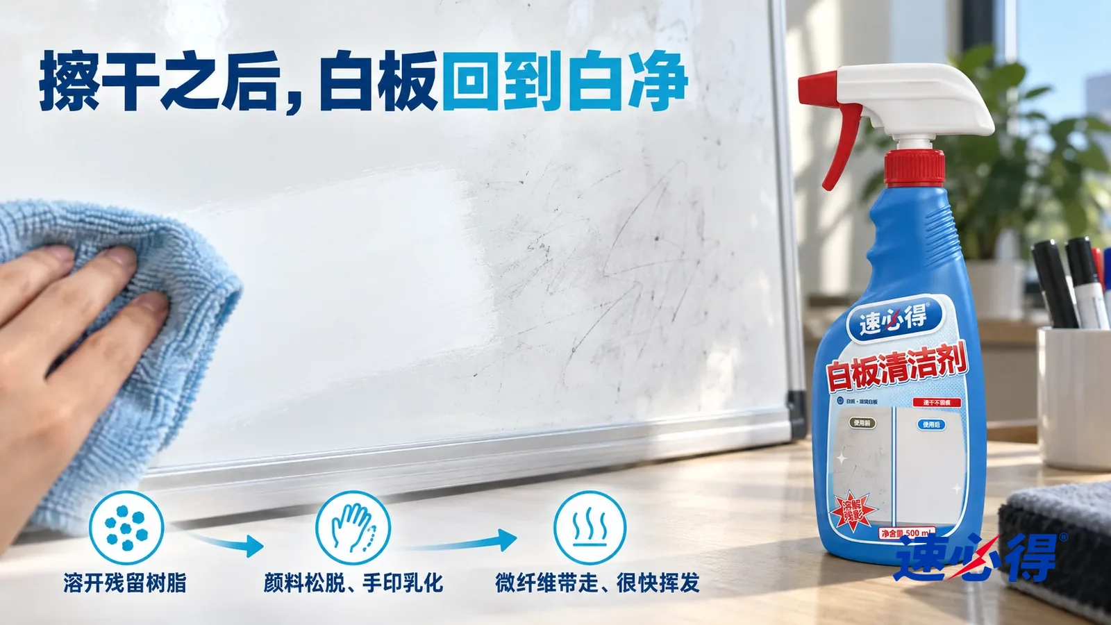 示意图：速必得白板清洁剂——一块浅蓝微纤维布刚擦过一道，擦过的地方洁白光滑，旁边还残留一点淡灰色的抽象笔迹残影，没有任何文字