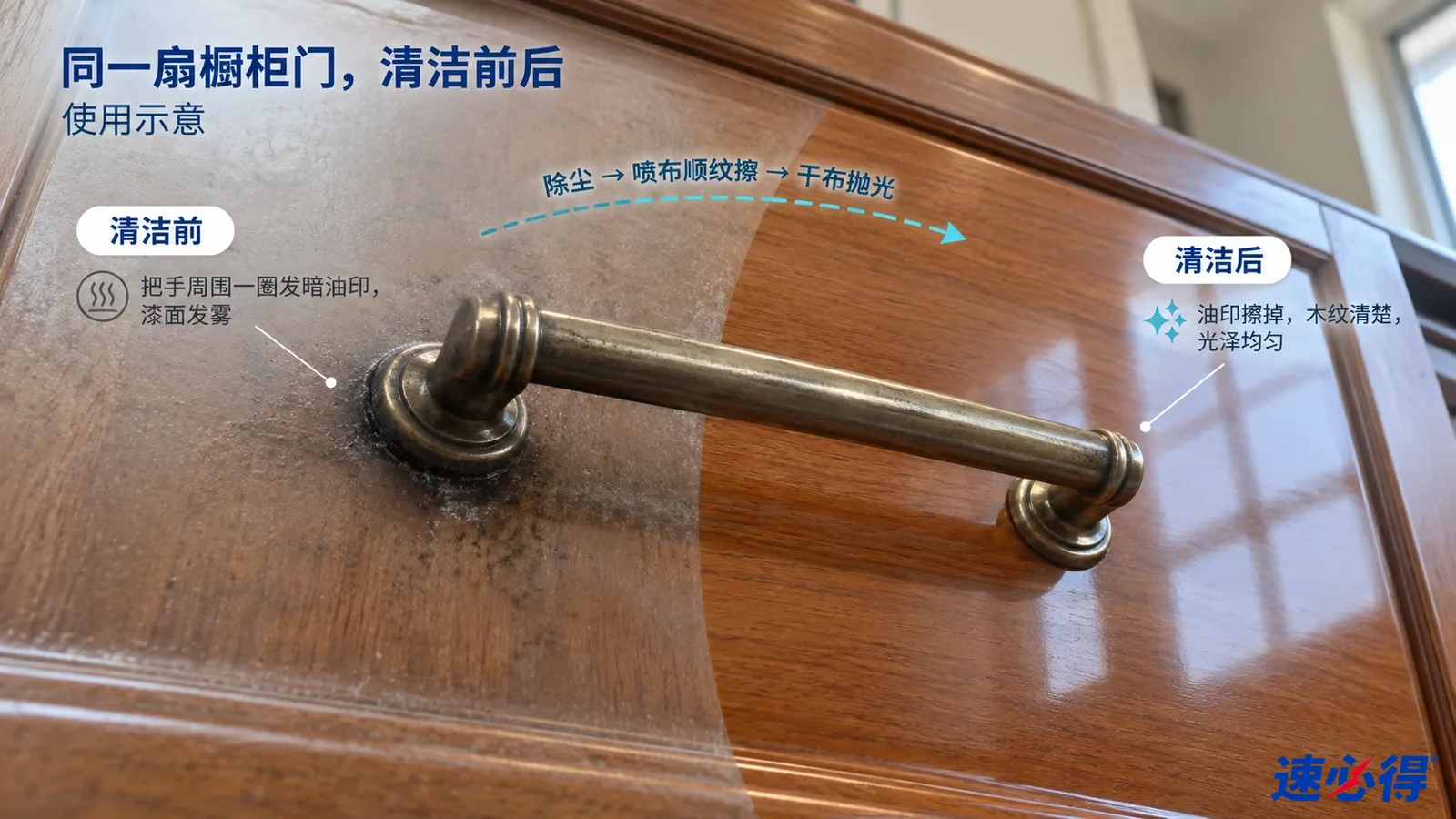 示意图：木橱柜门把手周围的暗色手印区域与较明亮区域对照，非实测照片。