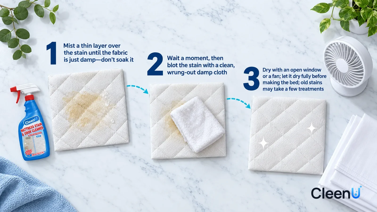 Illustration: CleenU Mattress Stain & Odor Cleaner — an overhead shot straight down onto a light marble tabletop, no bottle and no hands: (1) a white quilted mattress fabric sample with a pale