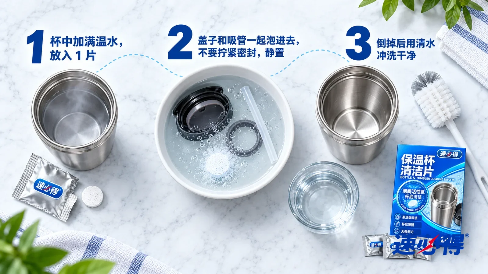 示意图:速必得保温杯清洁片——① 一只撕开的银色铝箔小袋和从里面取出的一片白色圆片,旁边一只打开的、装满温水的无标志不锈钢保温杯;② 一只白色陶瓷碗里泡着拆下的保温杯杯盖