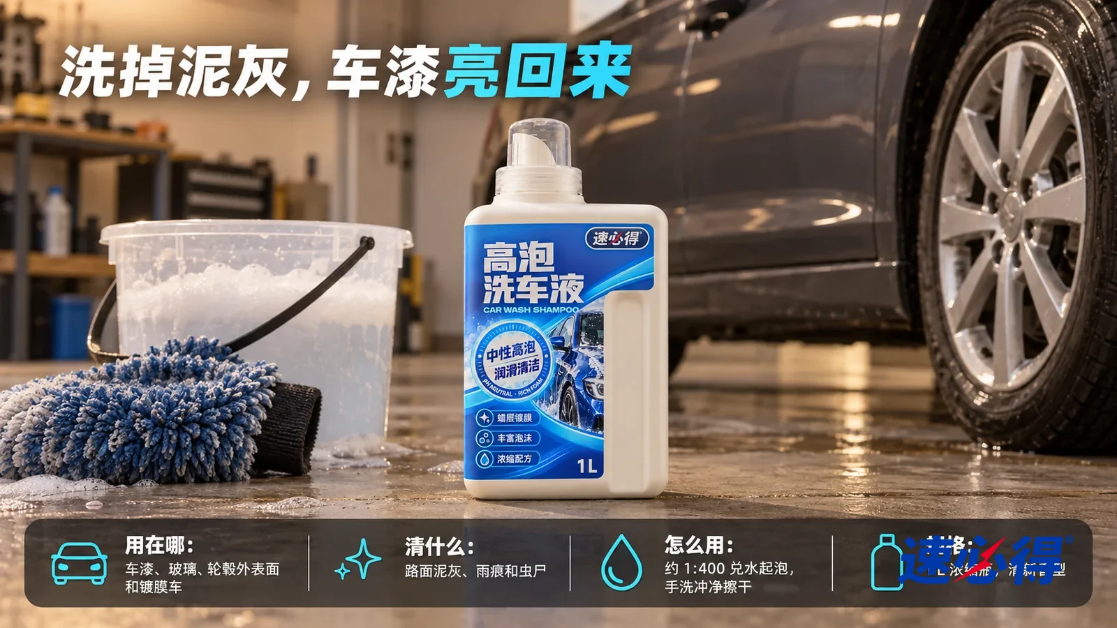 示意图：速必得洗车液盖好量杯盖居中站在车库水泥地面上，旁边一只洗车水桶和一只洗车手套，身后一辆深灰色轿车干净光亮的侧面局部向画面深处柔和虚化