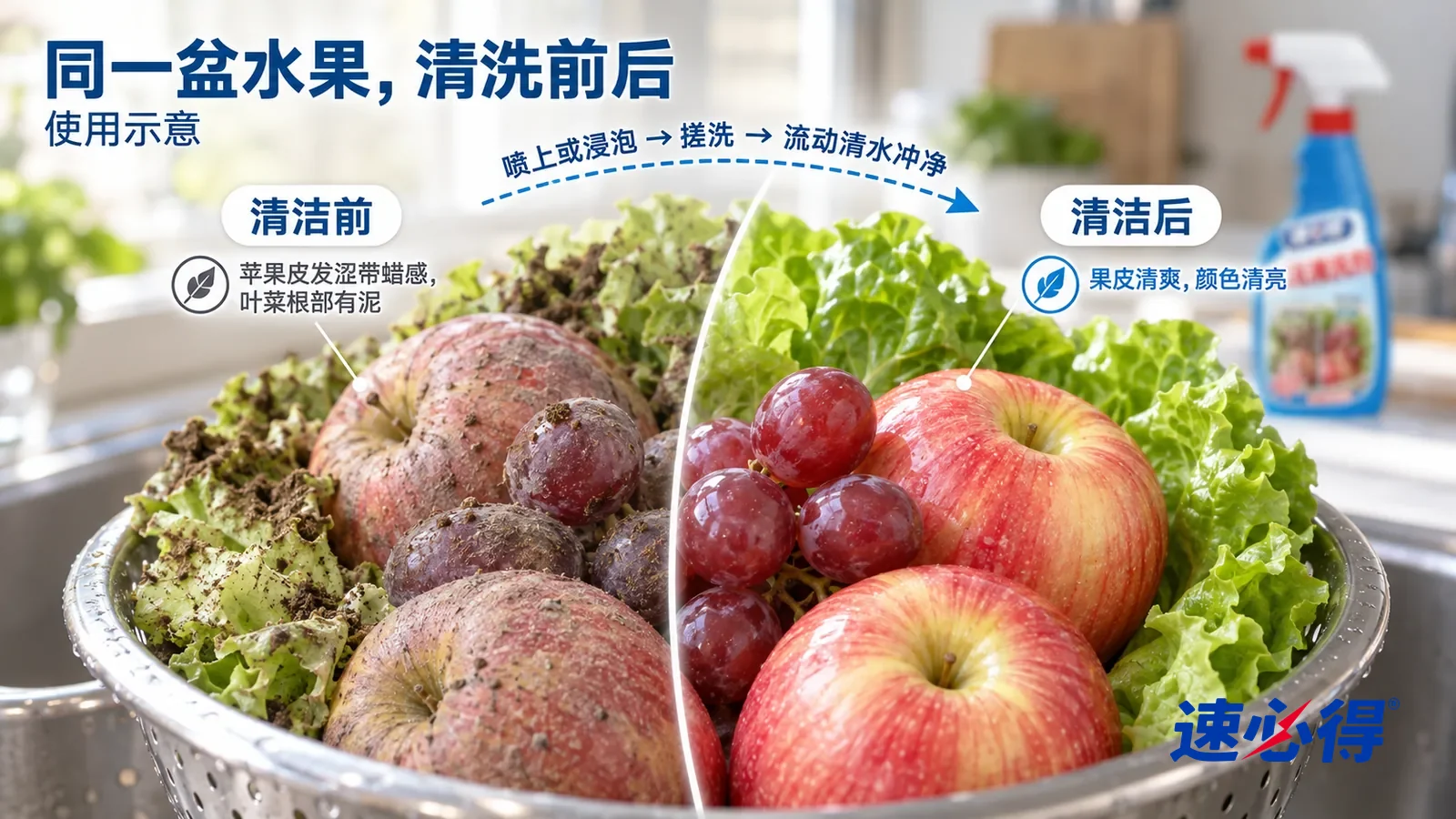 示意图:速必得果蔬清洗剂——整屏一只不锈钢漏篮里苹果、葡萄和生菜的低角度大近景,同一侧光,不出现瓶子:没处理的一侧苹果皮发涩发灰、带着不均匀的蜡感