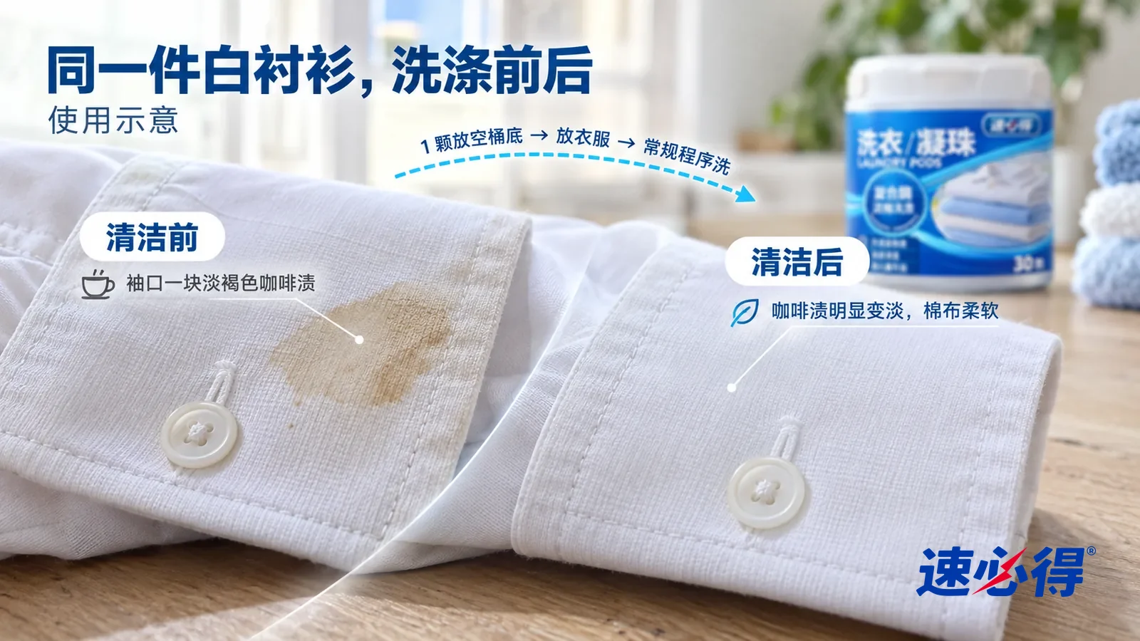 示意图：速必得洗衣凝珠——整屏一件白衬衫袖口的低角度大近景，同一柔光，不出现罐子：没处理的一侧袖口有一块淡褐色咖啡渍；处理过的一侧咖啡渍明显变淡，棉布干净柔软