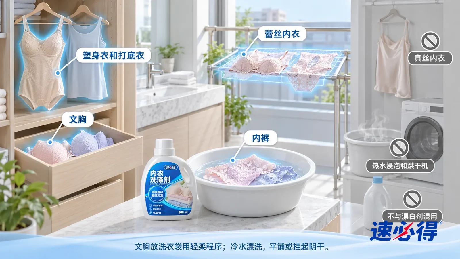 示意图：速必得内衣洗涤剂——一张写实 3D 剖面实景图，一套明亮的家的卧室、卫生间和阳台区域，连续空间、一个视角，不出现人：衣柜抽屉里的文胸、洗衣盆里的内裤