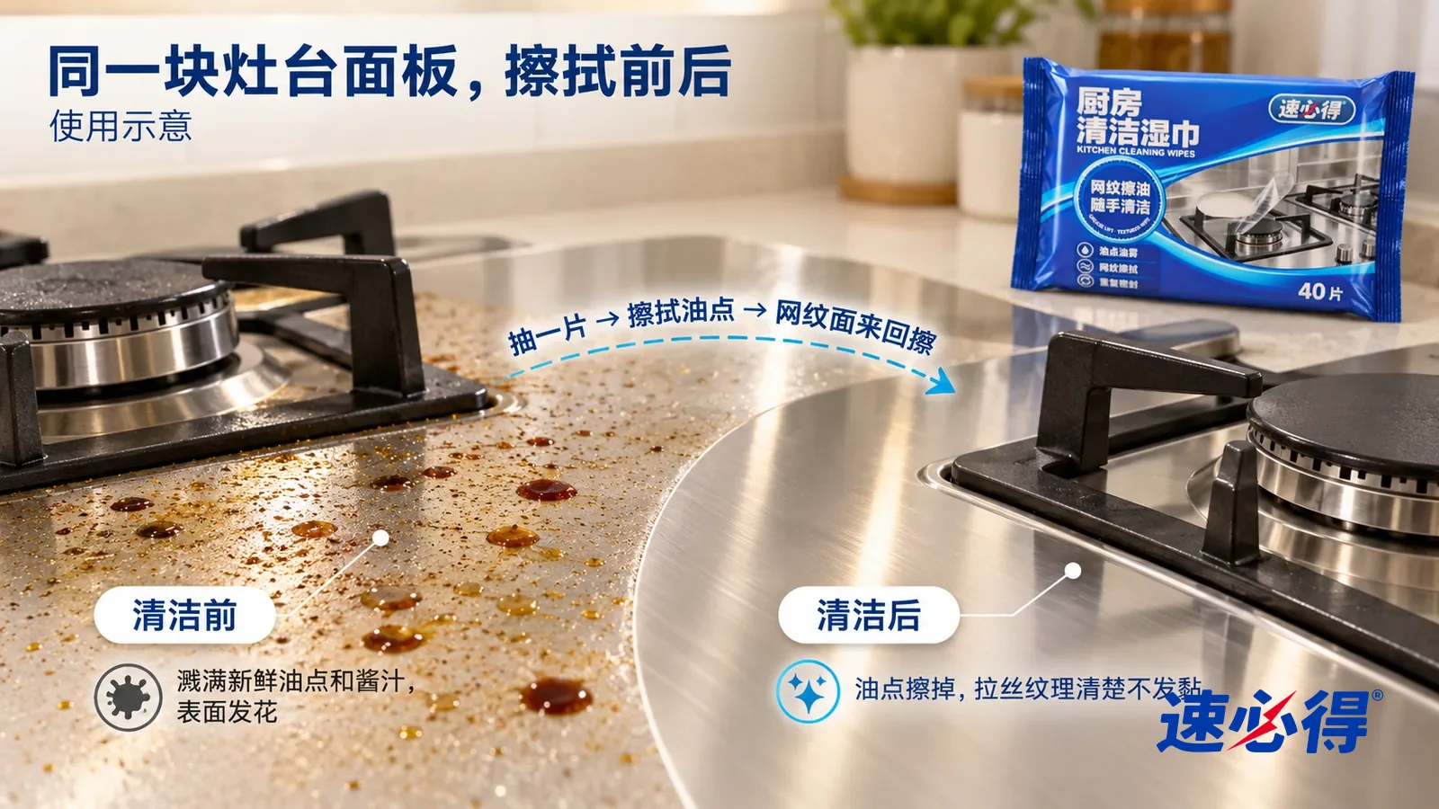 示意图:速必得厨房清洁湿巾——整屏一块不锈钢燃气灶面板的低角度大近景,灶火关着,同一窗光,不出现人:没处理的一半溅着新鲜油点和几滴深色酱汁
