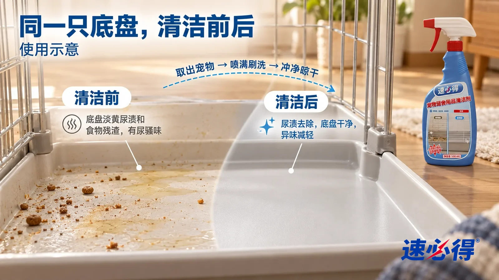 示意图：速必得宠物笼舍用品清洁剂——整屏一只狗笼塑料底盘的低角度大近景，同一侧光，没处理的一半有几处淡黄尿渍印和少量干掉的食物残渣；处理过的一半浅灰塑料干净干爽、颜色均匀