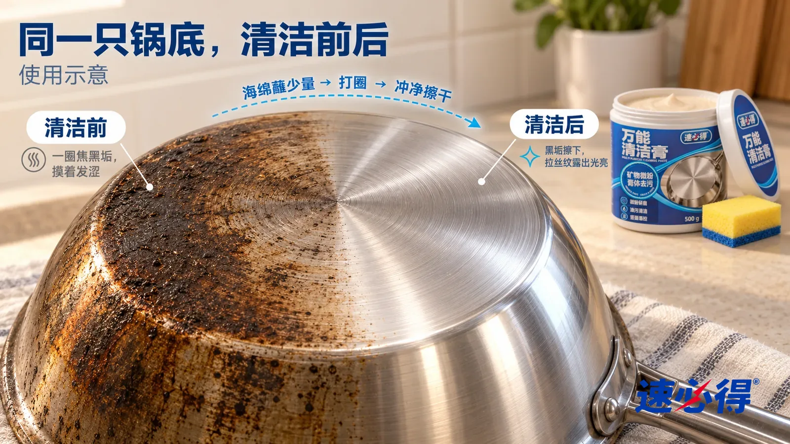 示意图:速必得多用途清洁膏——整屏一只倒扣的不锈钢炒锅锅底的低角度大近景,同一侧光和罐子:没处理的一侧一圈焦黑垢和烧黄痕迹,表面发乌发涩;处理过的一侧拉丝不锈钢光亮