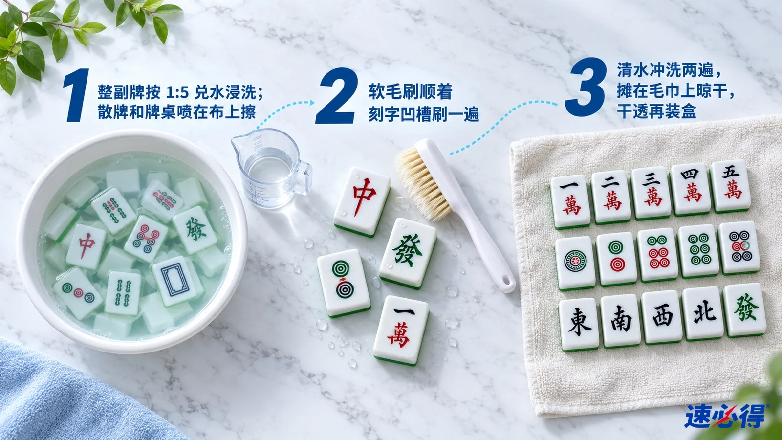 示意图:装有麻将牌的水盆、软刷和毛巾上的牌,配有编号步骤。