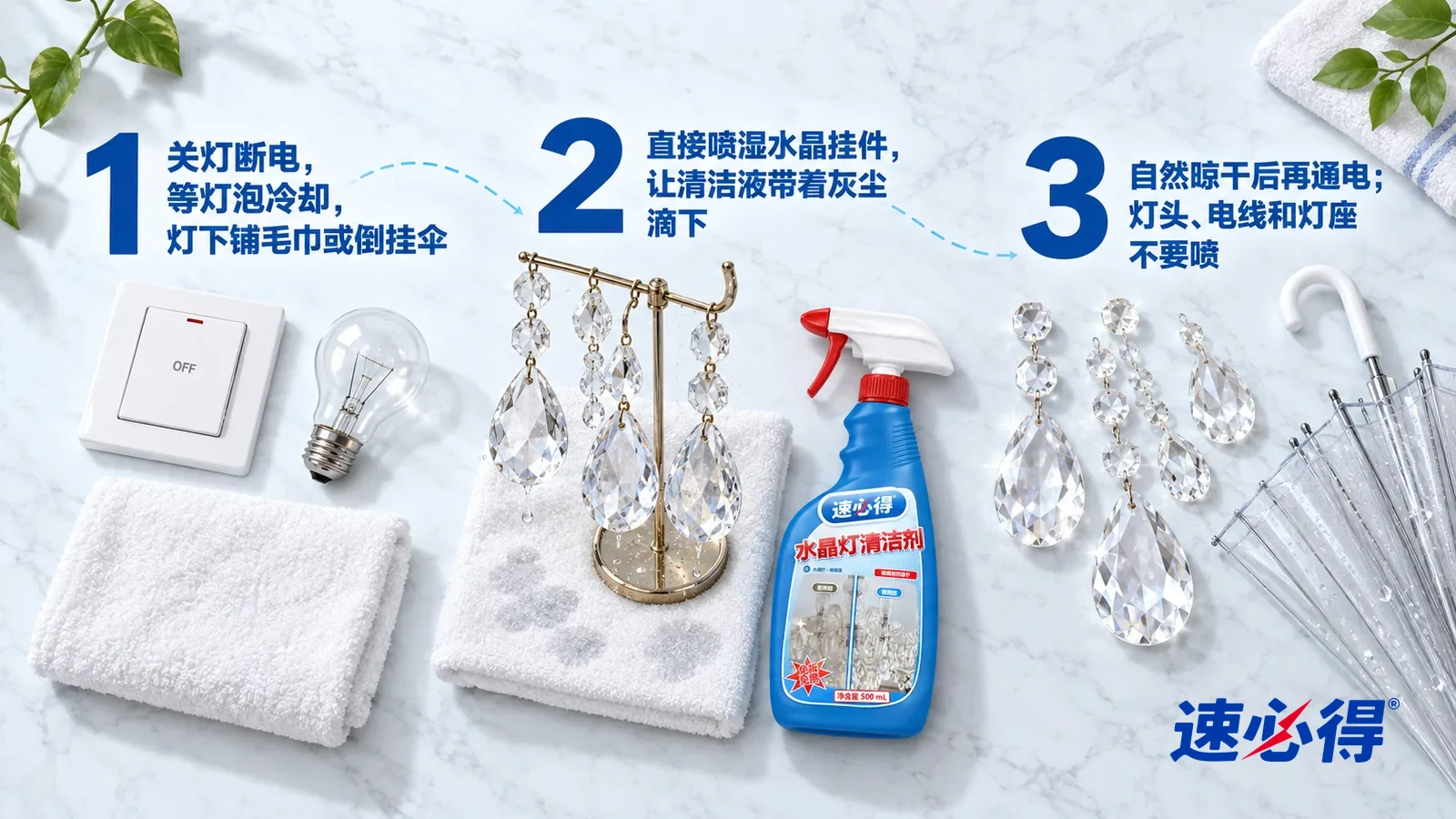 示意图:速必得水晶灯清洁剂——① 一只拨到关闭位置的白色墙壁开关面板、一只已经冷却的灯泡和一条叠好的白色厚毛巾;② 几颗挂在小支架上、表面湿润的水晶挂件