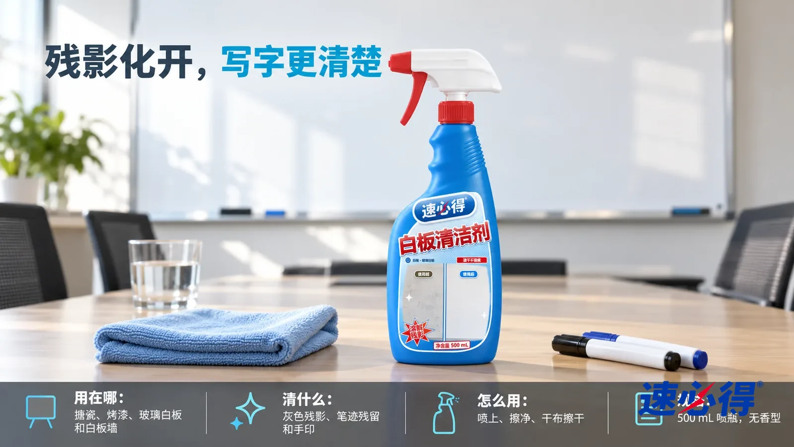 示意图：速必得白板清洁剂居中站在会议桌上，旁边一块叠好的浅蓝微纤维布和两支白板笔（无品牌），身后一块空白洁白的白板和会议室向画面深处柔和虚化