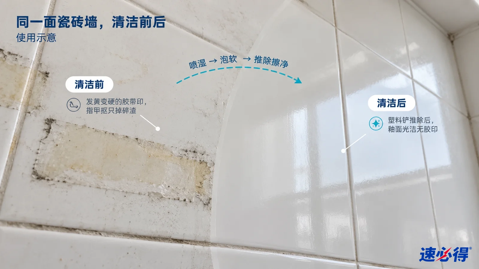 清洁效果示意图：白色瓷砖上的残胶区域与清洁区域并列展示，非实测照片。