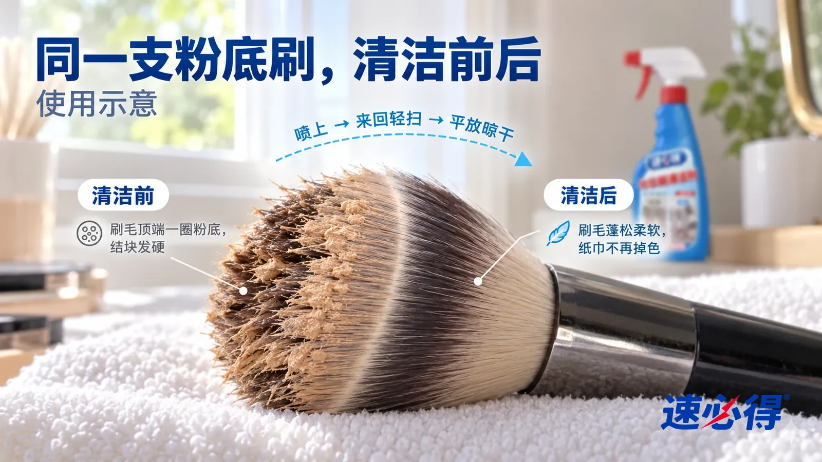示意图:速必得化妆刷清洁剂——整屏一支粉底刷(无品牌标志)平放在白色毛巾上的低角度大近景,同一窗光,不出现瓶子:没处理的一半刷头结着肤色粉底,刷毛结块发硬