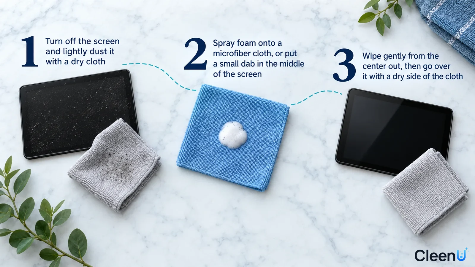 Illustration: Black screen samples, gray cloth and blue cloth with white foam with numbered steps.