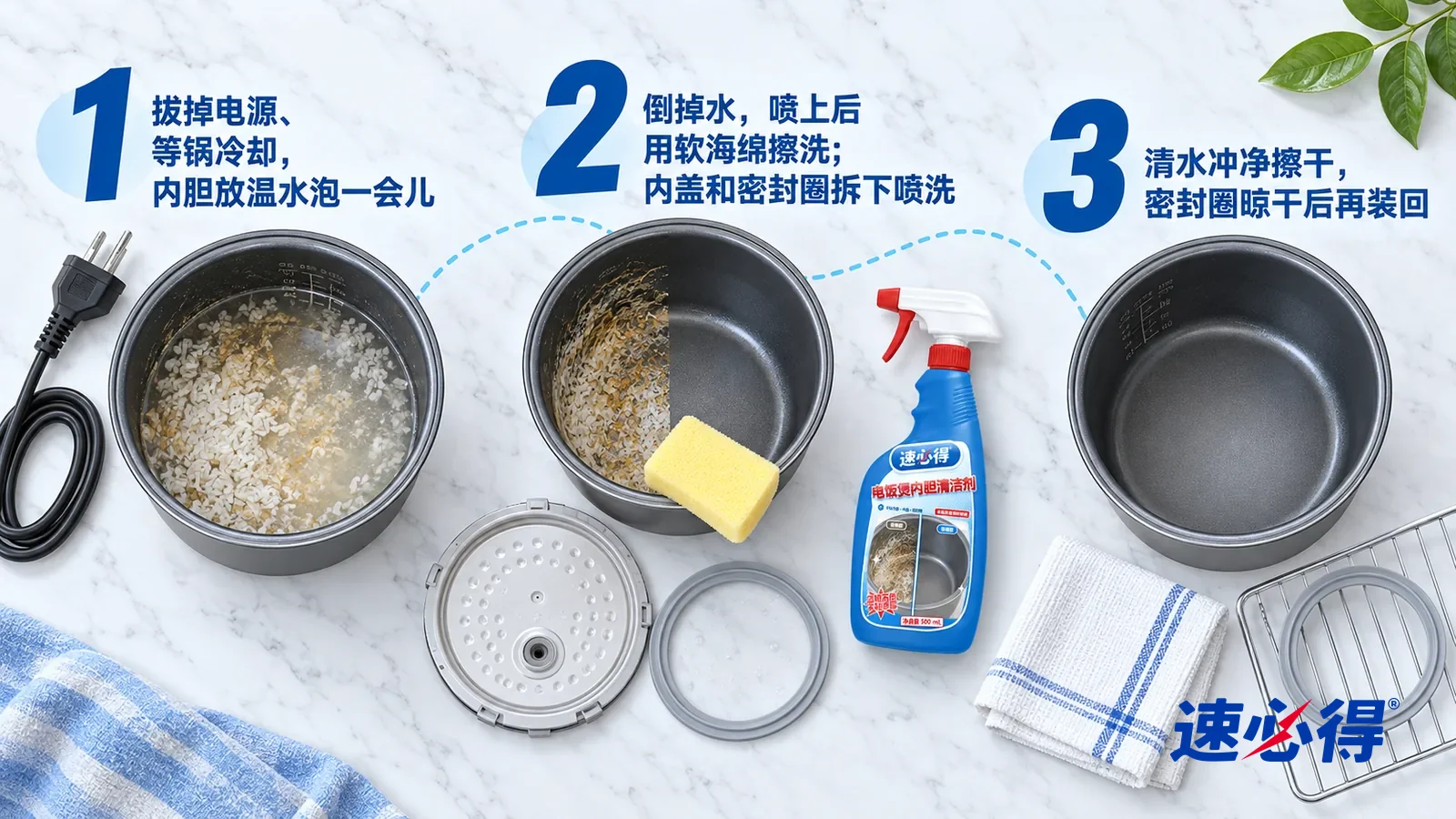示意图:速必得电饭煲内胆清洁剂——① 一根拔下的电源插头和盘好的电源线,一只盛着温水、泡着米垢的不粘内胆;② 一块浅黄软海绵、一只擦过一半的内胆底