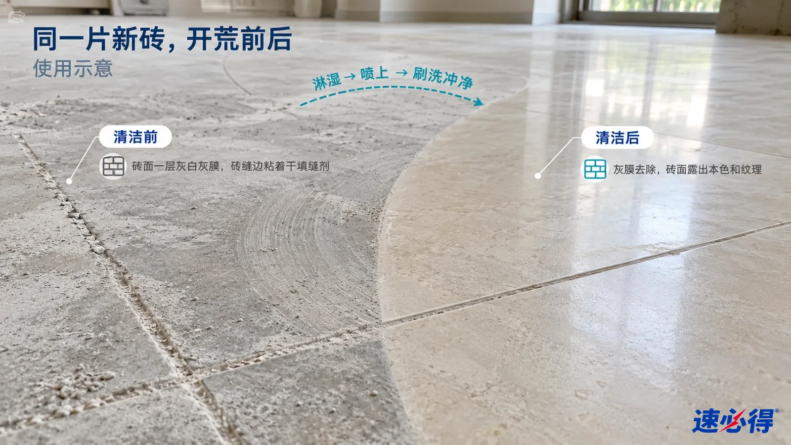 示意图：瓷砖的水泥灰膜区域与较洁净区域对照，非实测照片。