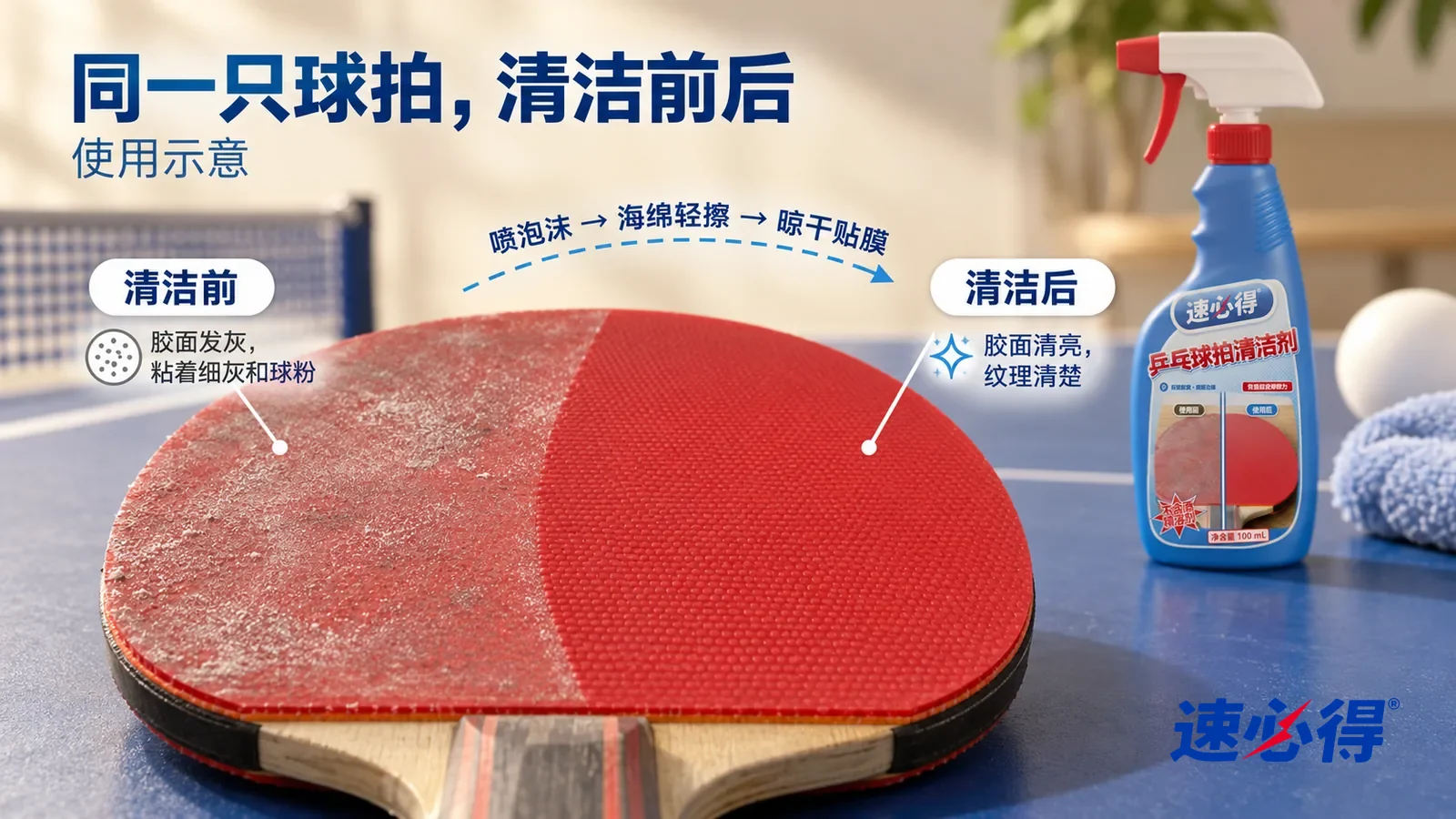 示意图：速必得乒乓球拍清洁剂——整屏一只红色反胶球拍胶面的低角度大近景，平放在蓝色球台上，同一窗光，不出现人，球拍没有品牌标志：没处理的一半胶面发灰