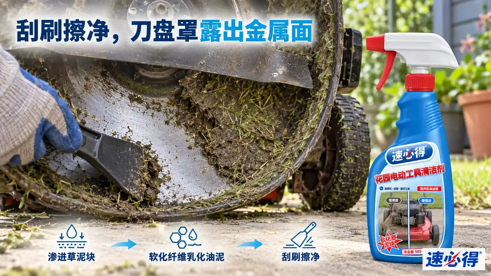 示意图：刮刀清理割草机底盘内结块草泥的画面，旁有蓝色喷瓶。