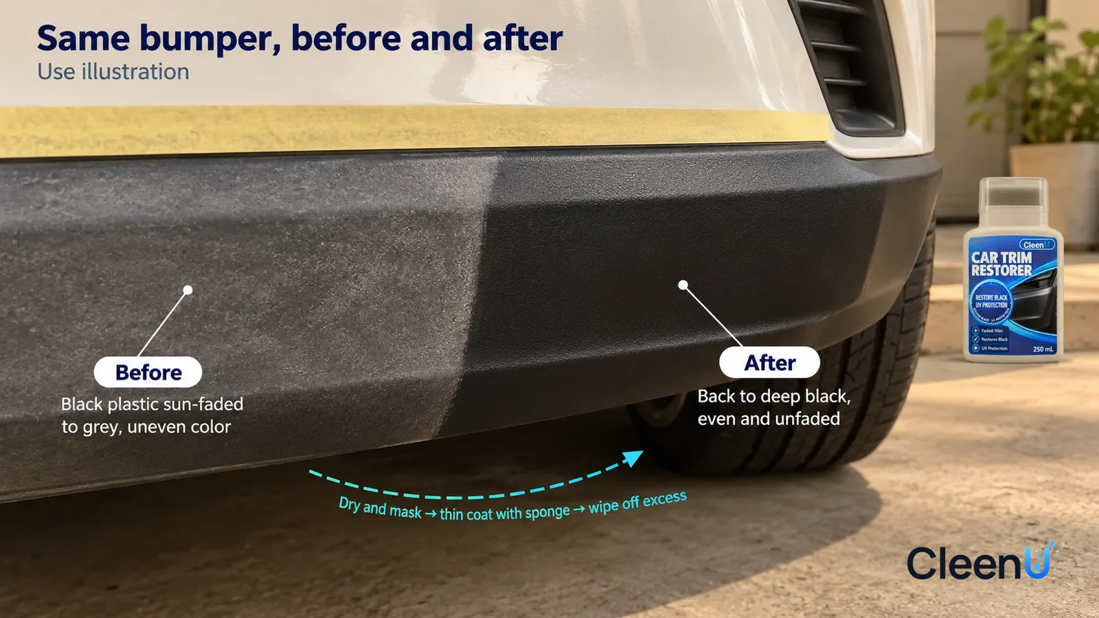 Illustration: CleenU Car Trim Restorer — A full-screen low-angle close-up of the black plastic along the lower edge of a front bumper in the same side light
