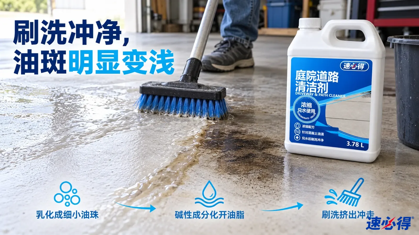 示意图：长柄刷刷洗湿混凝土地面的油斑，旁有白色清洁剂桶。