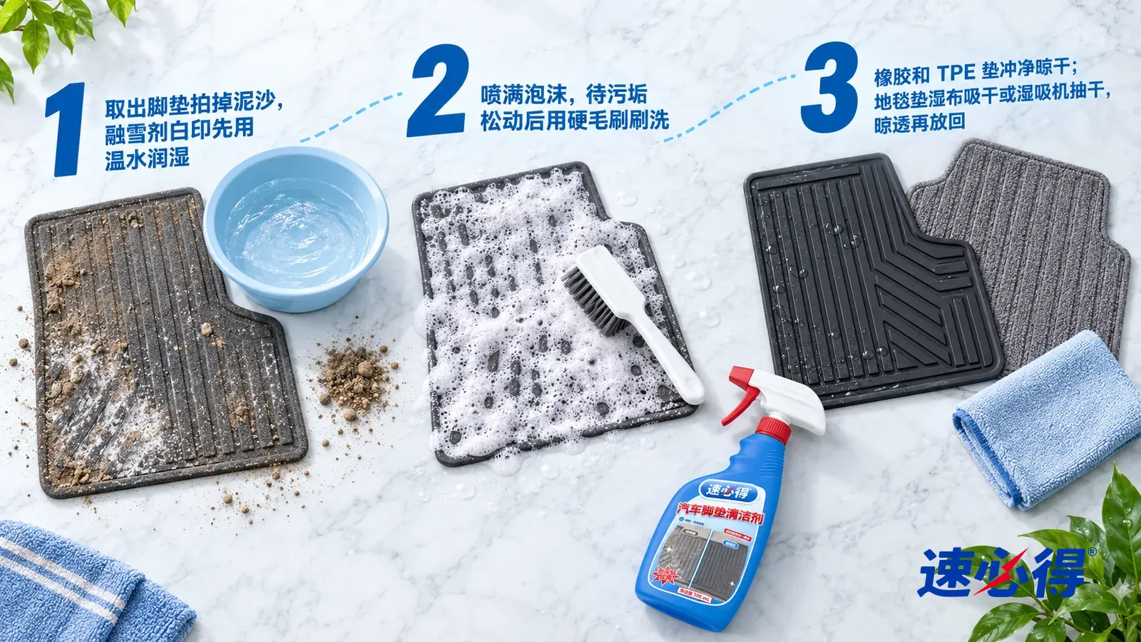 示意图：速必得汽车脚垫清洁剂——① 一块拍掉泥沙、白印处被温水润湿颜色变深的地毯脚垫样块，旁边一只盛温水的小盆和一小撮拍下的泥沙；② 一块铺满白色细密泡沫的地毯脚垫样块和一