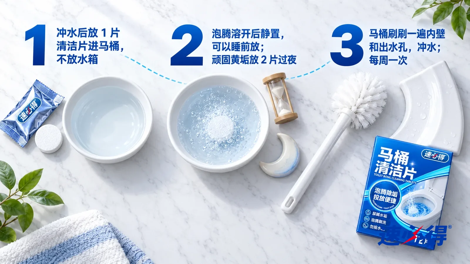 示意图：速必得马桶清洁片——正上方俯拍的浅色大理石台面，不出现瓶子和手：① 一只撕开的银蓝色铝箔小袋和从里面取出的一片白色圆片