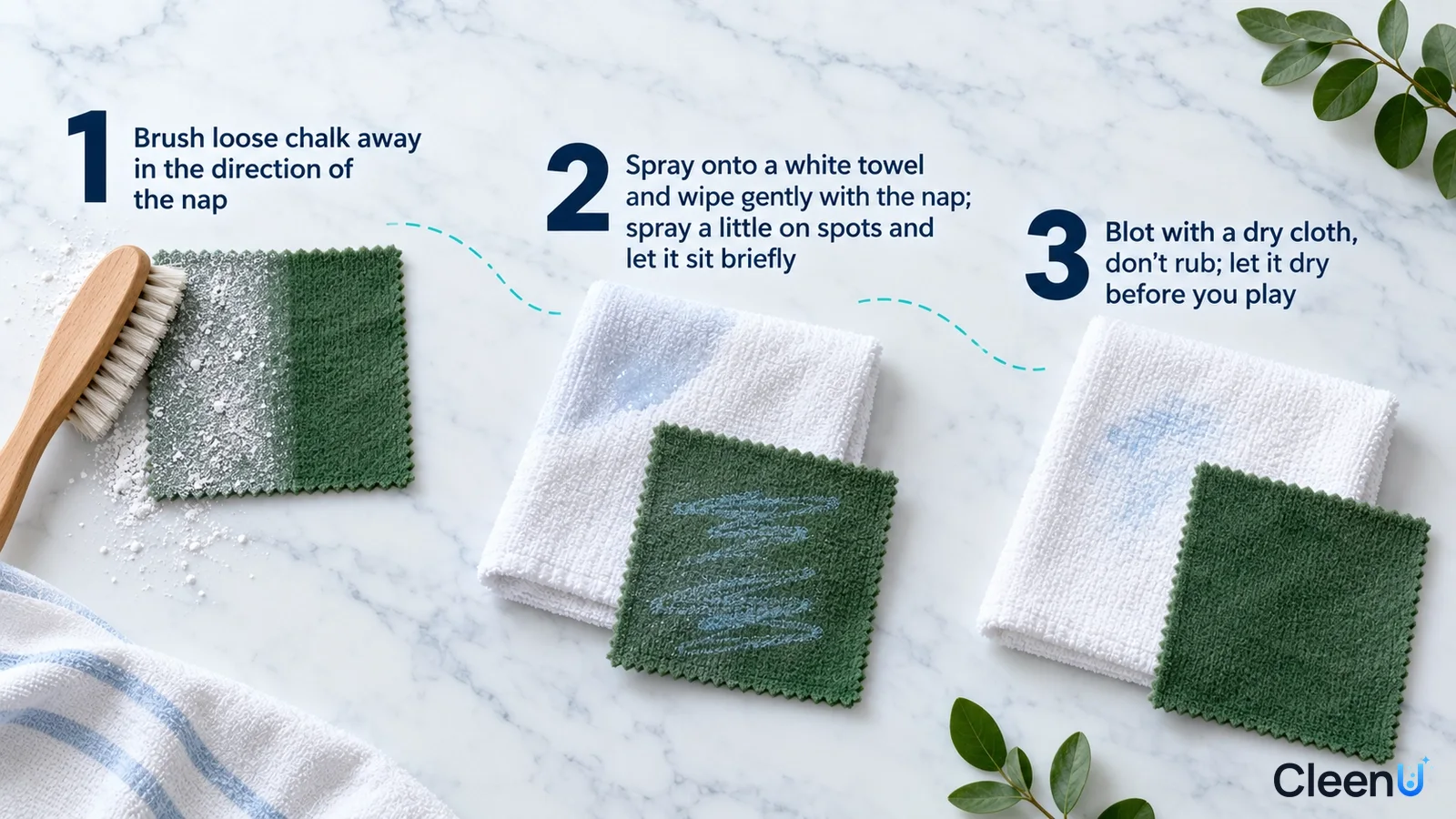 Illustration: Green cloth samples, a wooden brush and white cloths with numbered steps.