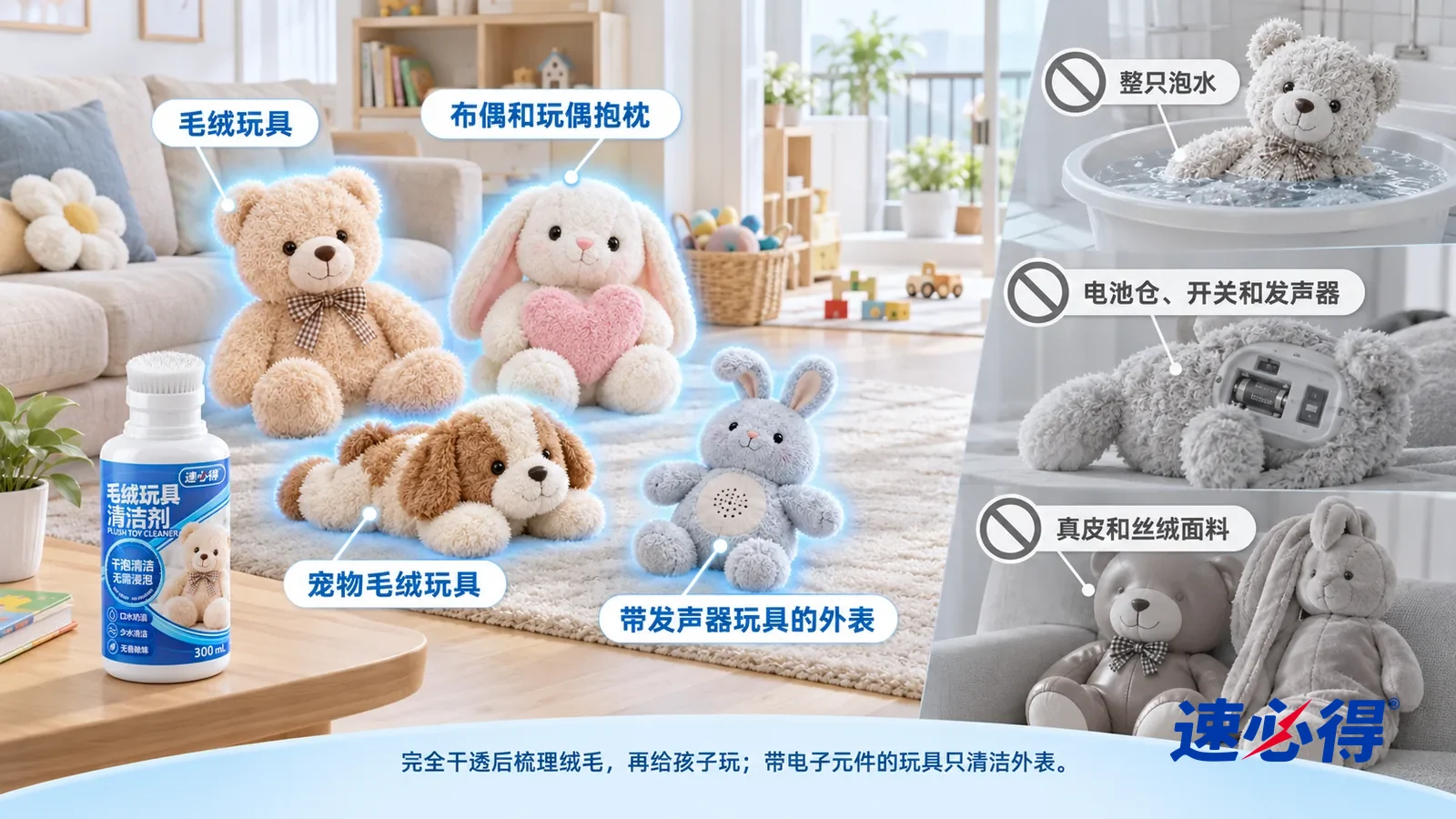 示意图:速必得毛绒玩具清洁剂——一张写实 3D 剖面实景图,一套明亮的家的儿童房、客厅和阳台区域,连续空间、一个视角,不出现人:毛绒小熊、布偶和玩偶抱枕、宠物毛绒玩具