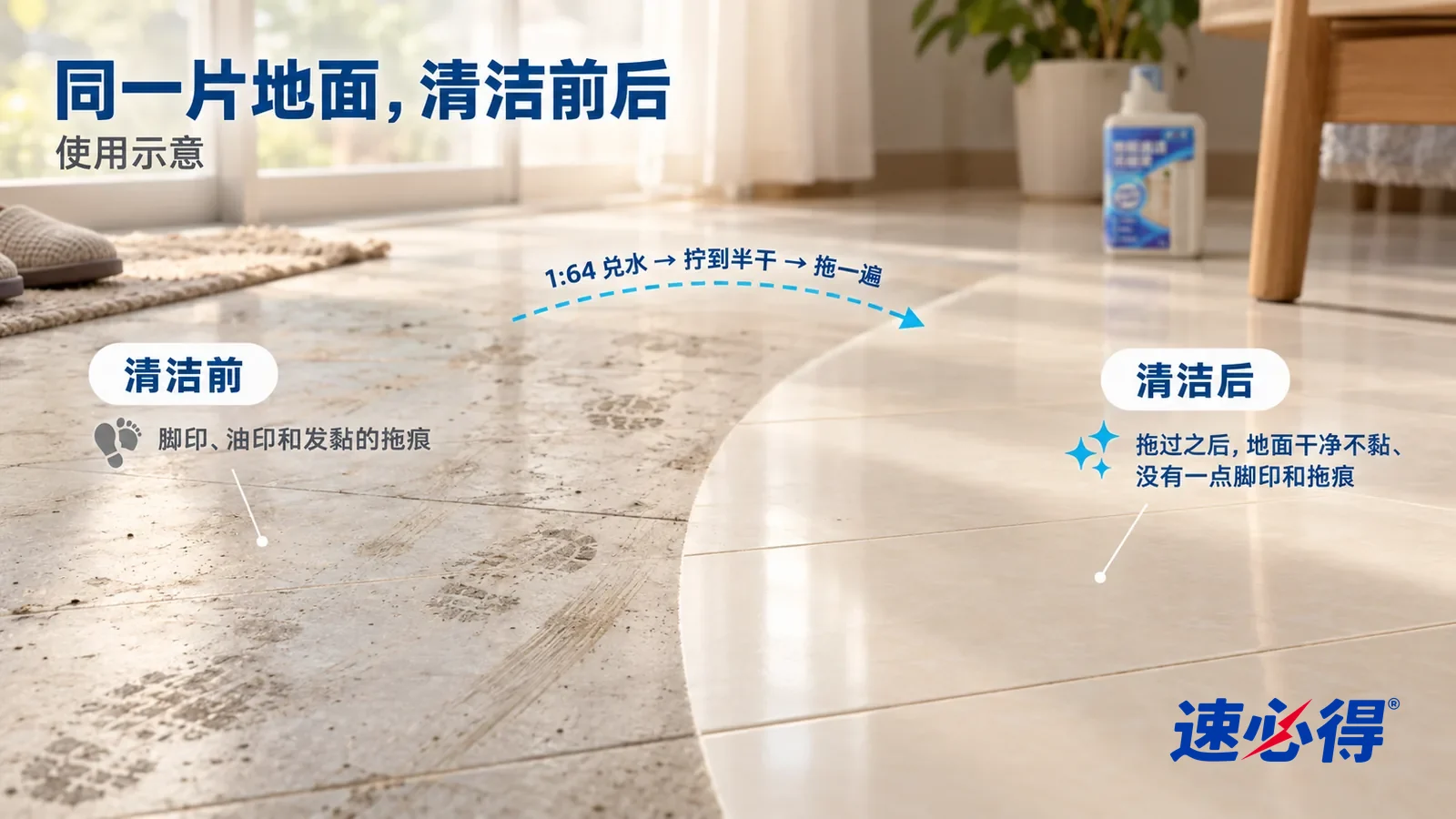 示意图:速必得地板清洁浓缩液——整屏一片浅色瓷砖地面的低角度大近景,窗户侧光,不出现瓶子:没处理的一侧布满灰色脚印、淡淡油印和发暗的拖痕;处理过的一侧已经拖干净:脚印