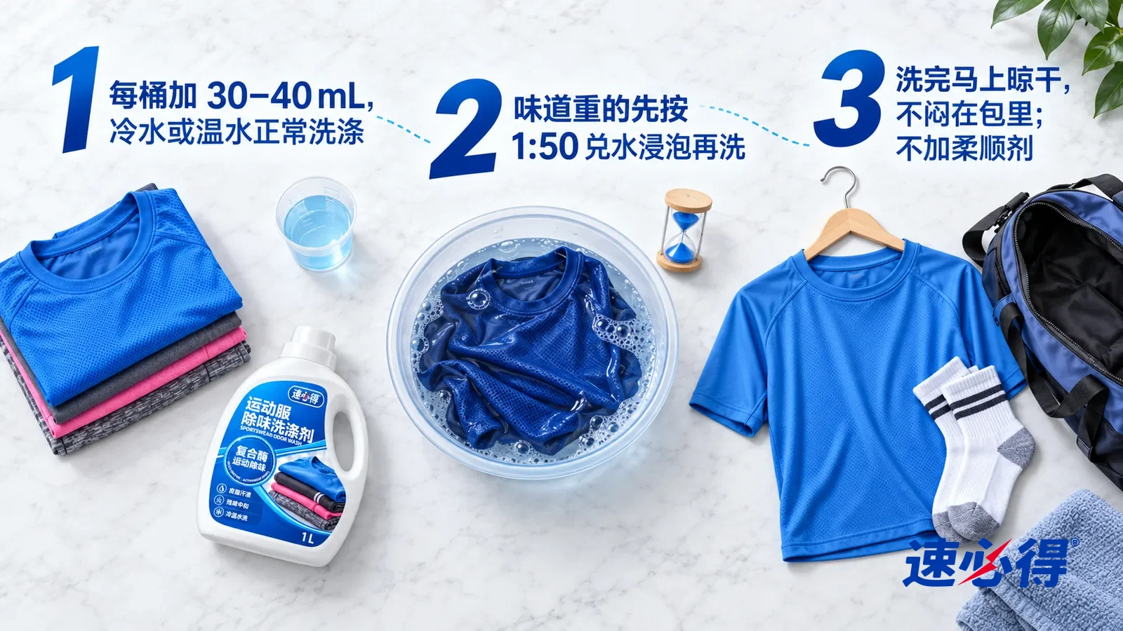 示意图:速必得运动服除味洗涤剂——正上方俯拍的浅色大理石台面,不出现瓶子和手:① 一只盛着少量浅蓝透明液体的小号透明量杯和一叠叠好的速干 T 恤(无品牌标志);② 一只透明浅