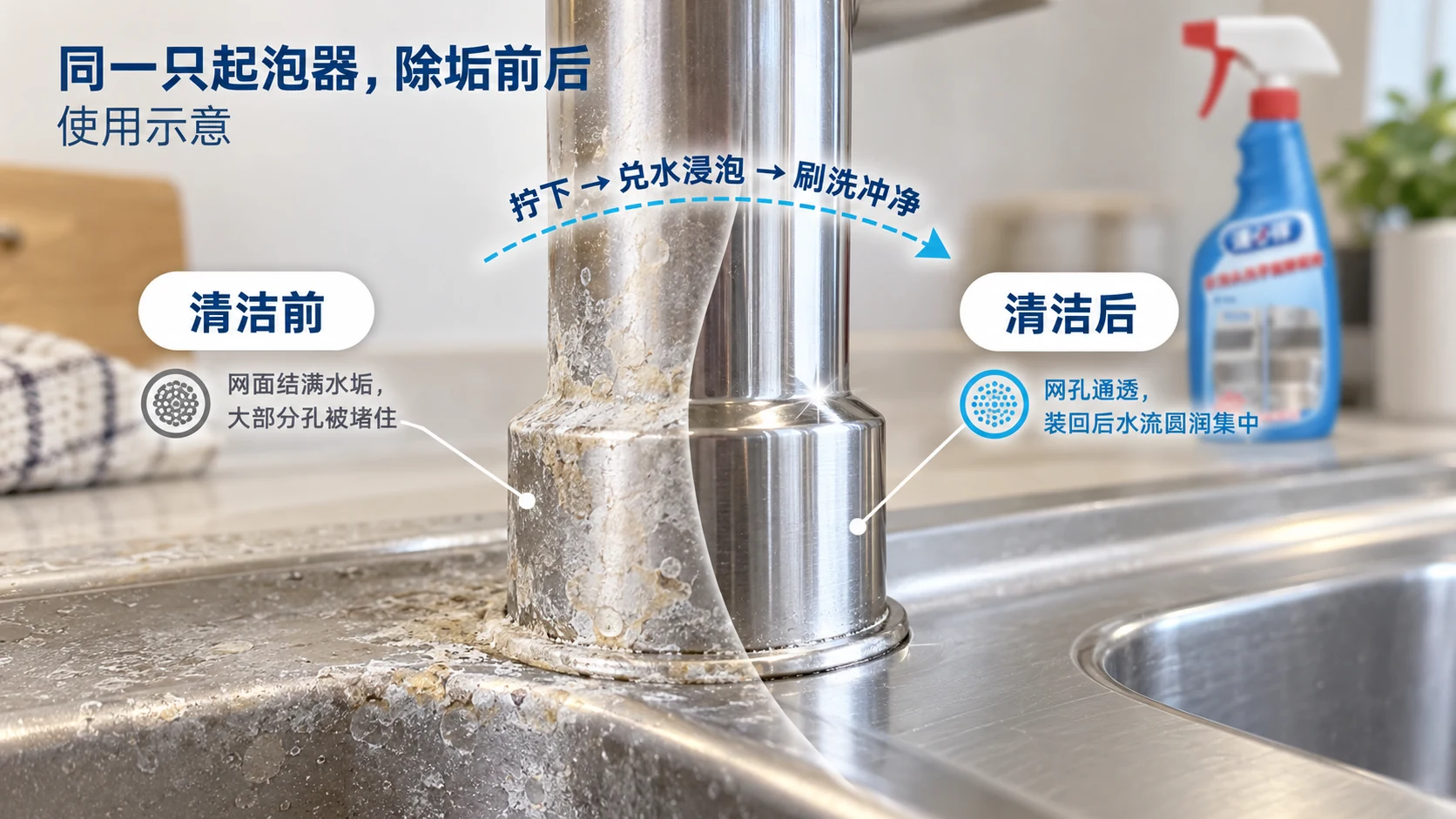 示意图:水龙头底座与起泡器的白色水垢区域和较洁净区域对照,非实测照片。
