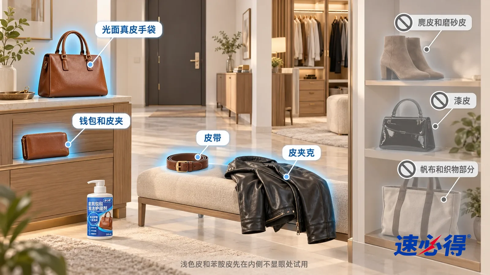 示意图：速必得皮具包包清洁护理剂——一张写实 3D 剖面实景图，一套明亮的家的玄关、卧室和衣帽间，连续空间、一个视角，不出现瓶子：光面皮手提包、皮夹钱包、皮带