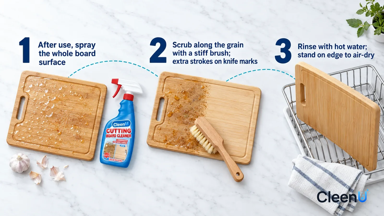 Illustration: CleenU Cutting Board Cleaner & Deodorizer — an overhead shot straight down onto a light marble tabletop, no hands: (1) a bamboo board just used for cutting