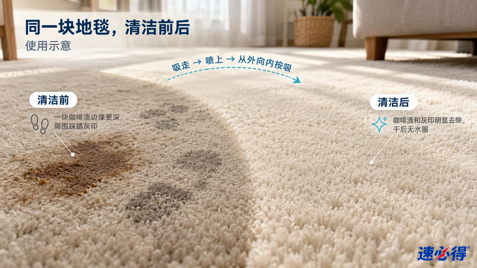 示意图:地毯的棕色污渍脚印区域与较洁净区域对照,非实测照片。