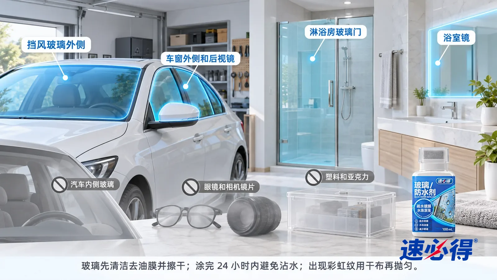 示意图:速必得玻璃防水剂——一张写实 3D 剖面实景图,一套明亮的家的主卫和车库区域,连续空间、一个视角,家用轿车(无车标、无车牌)的挡风玻璃外侧、车窗外侧和后视镜