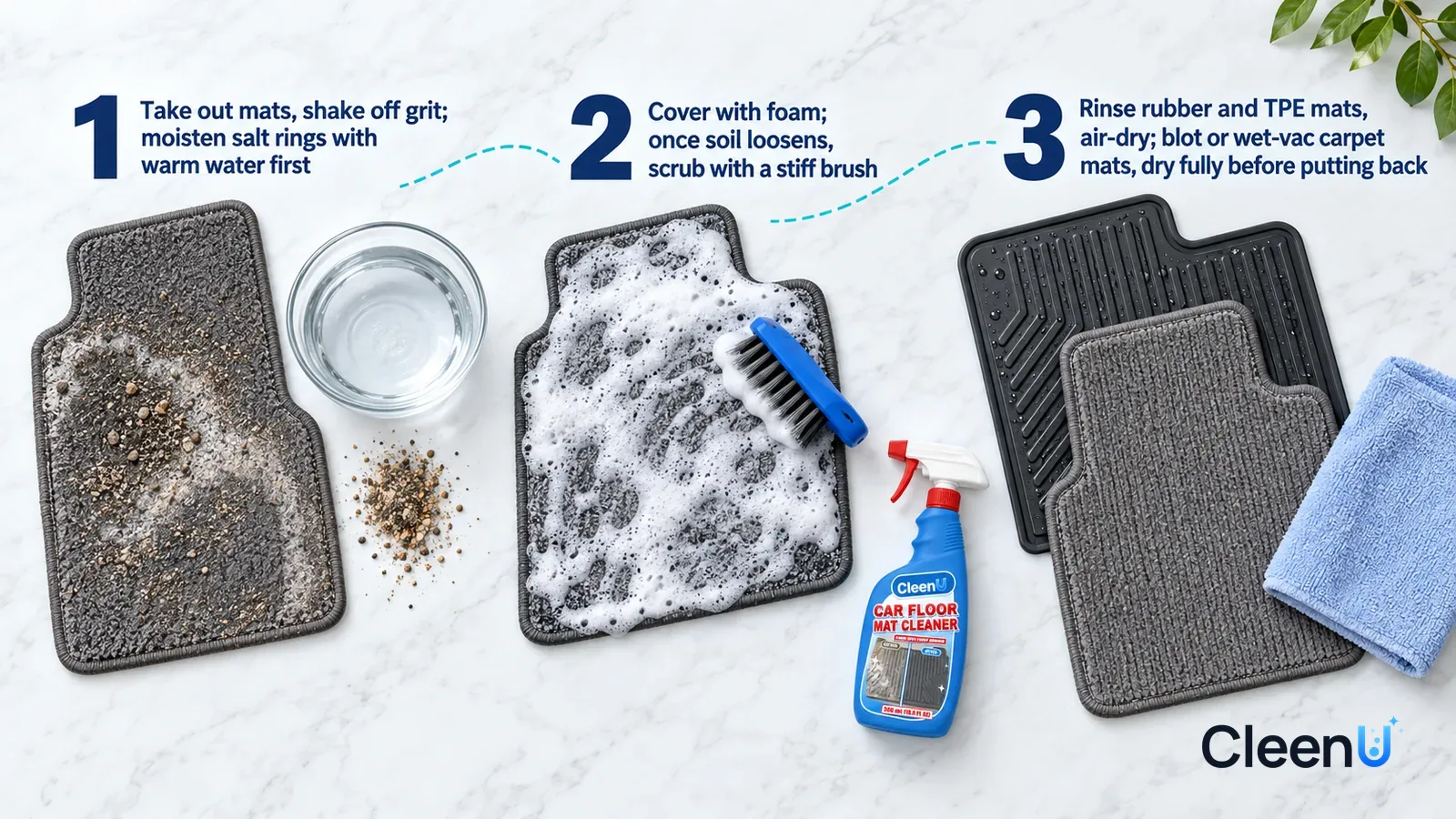 Illustration: CleenU Car Floor Mat Cleaner — an overhead shot straight down onto a light marble tabletop, no hands: (1) a carpet mat swatch with the grit shaken off and its salt ring da