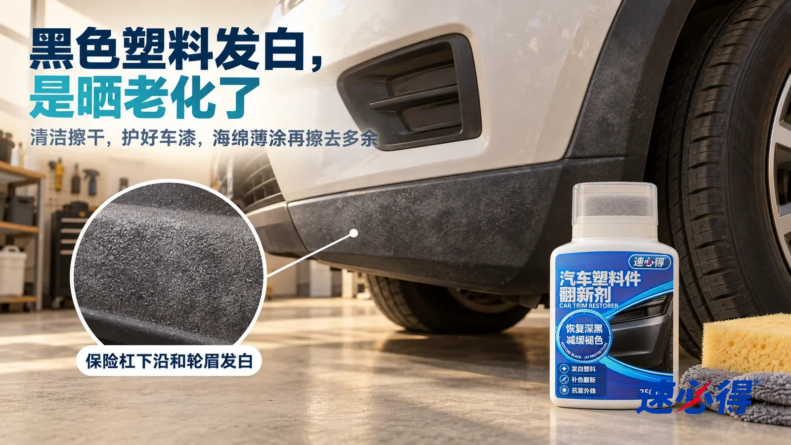 示意图:速必得汽车塑料件翻新剂——一个干净的家用车库,一辆没有任何车标和车牌的浅色家用车车头一角,侧光斜照下车头保险杠下沿的黑色塑料和前轮眉晒得发白发灰,标题“黑色塑料发白,是晒老化了”