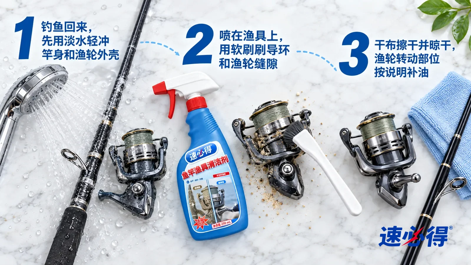 示意图:速必得鱼竿渔具清洁剂——① 一只手持花洒头和一段带白色盐霜、表面湿润的碳素竿节;② 一把软毛小刷和一只外壳湿润